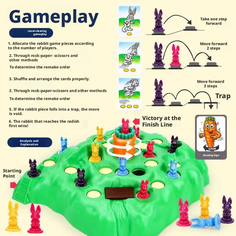 Hot Sale Fun Toy Rabbit Trap U - Graded Card Display review and price